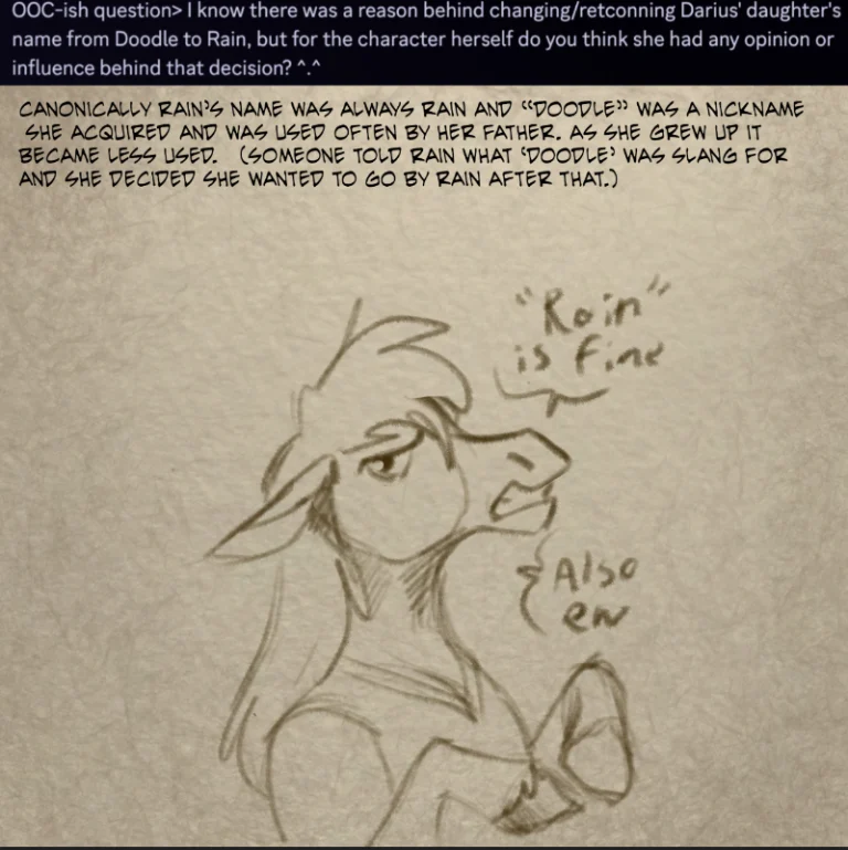 Ask the Cast #4 (2025) — Art by Foxena